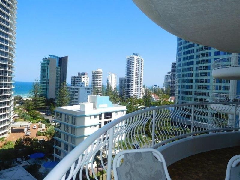 9B/30 Laycock Street, Surfers Paradise QLD 4217