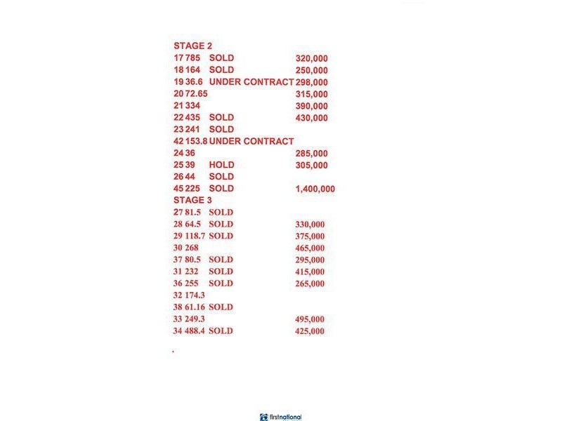 Oaky Creek Road, Atherton QLD 4883