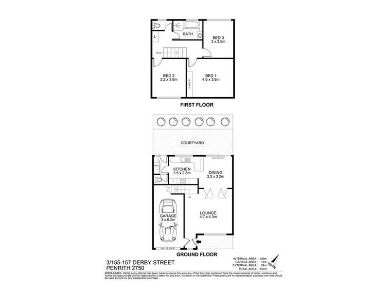 3/155-157 DERBY Street, Penrith NSW 2750