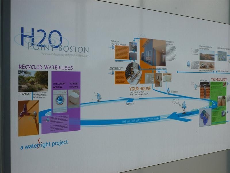 29 East Parade, North Shields SA 5607