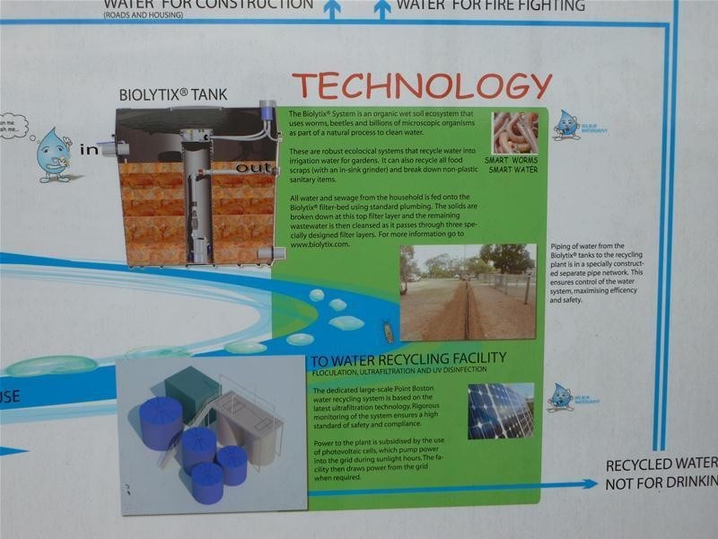 29 East Parade, North Shields SA 5607