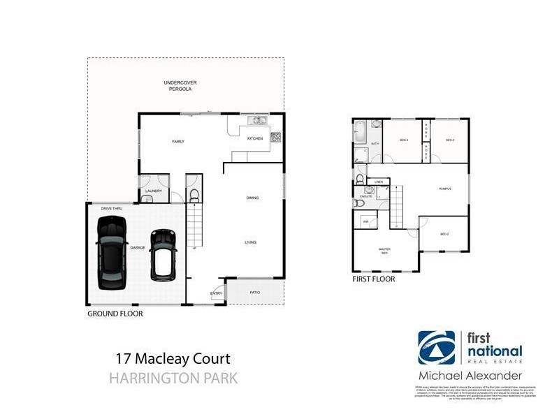 17 Macleay Court, Harrington Park NSW 2567