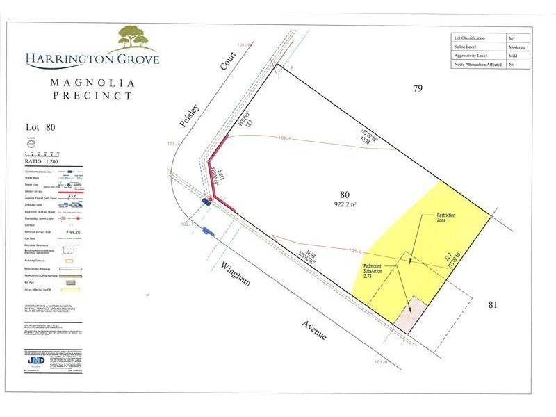 Lot 80/ Peisley Court, Harrington Park NSW 2567