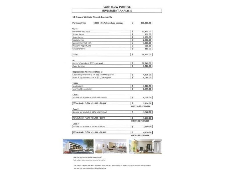 7/11 Queen Victoria Street, Fremantle WA 6160