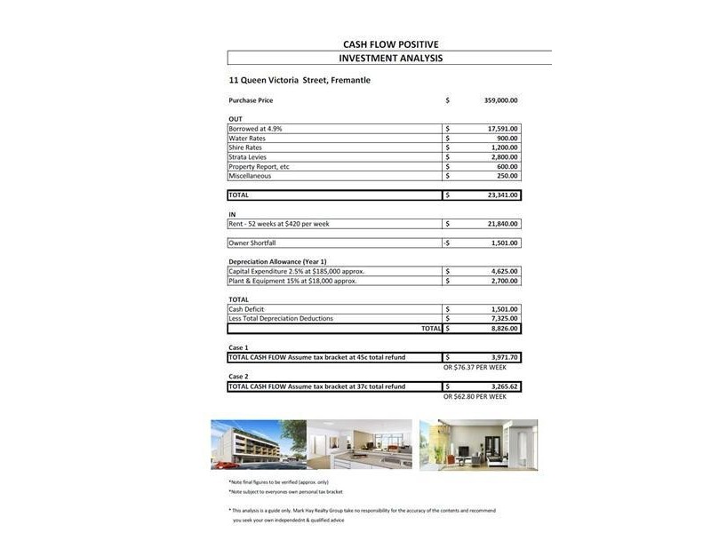 11 Queen Victoria Street, Fremantle WA 6160