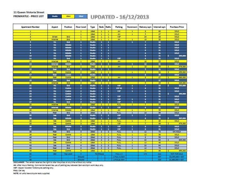 38/11 Queen Victoria Street, Fremantle WA 6160