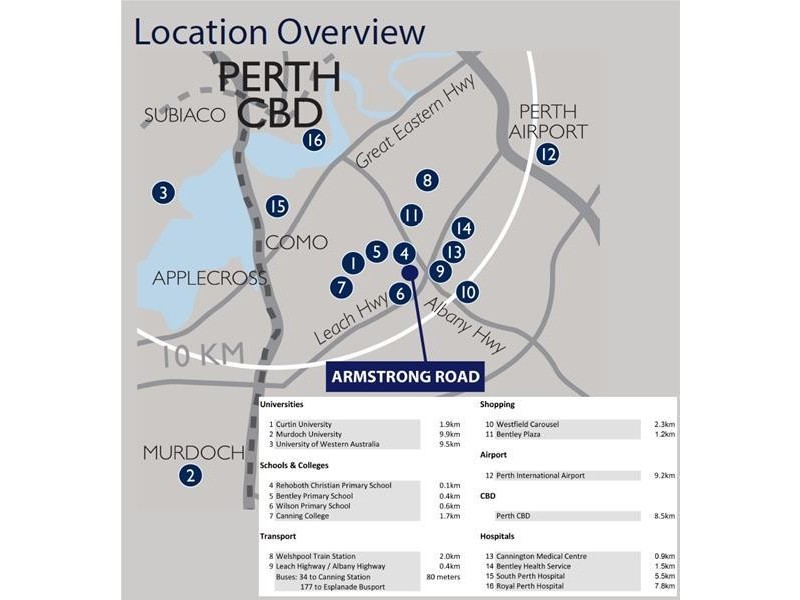 21-23 Armstrong Road, Wilson WA 6107