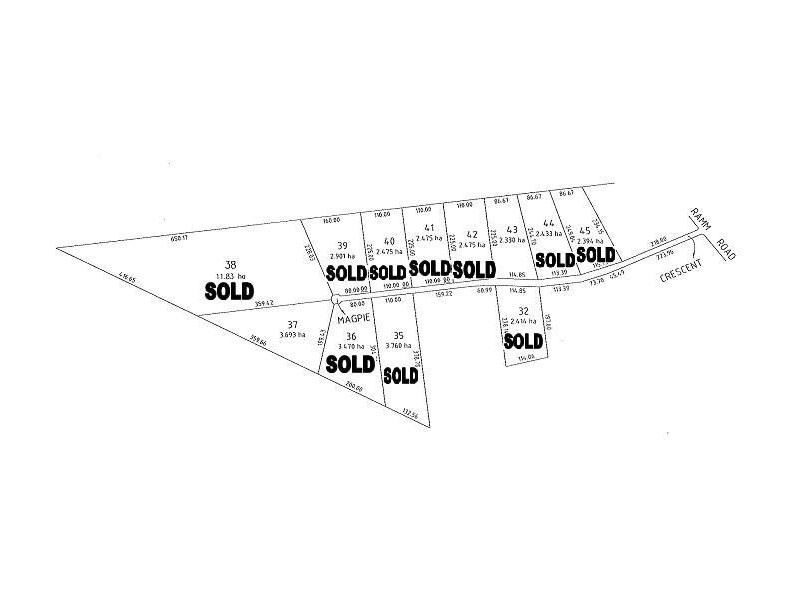 Sunset Rise Estate, Mannum SA 5238
