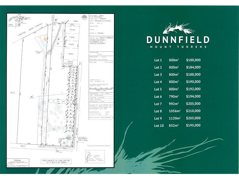 Lots 1-10 ‘Dunnfield’ Springhead Road, Mount Torrens SA 5244