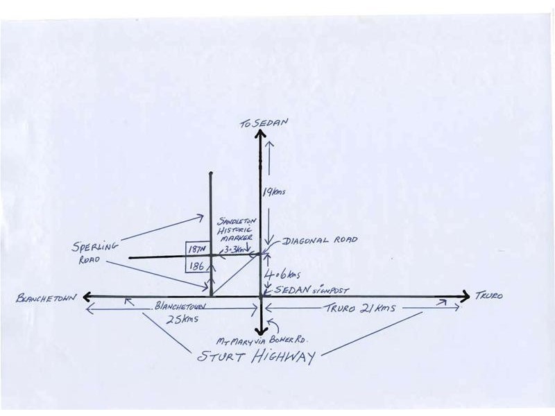 187N Spurling Road, Sandleton SA 5356