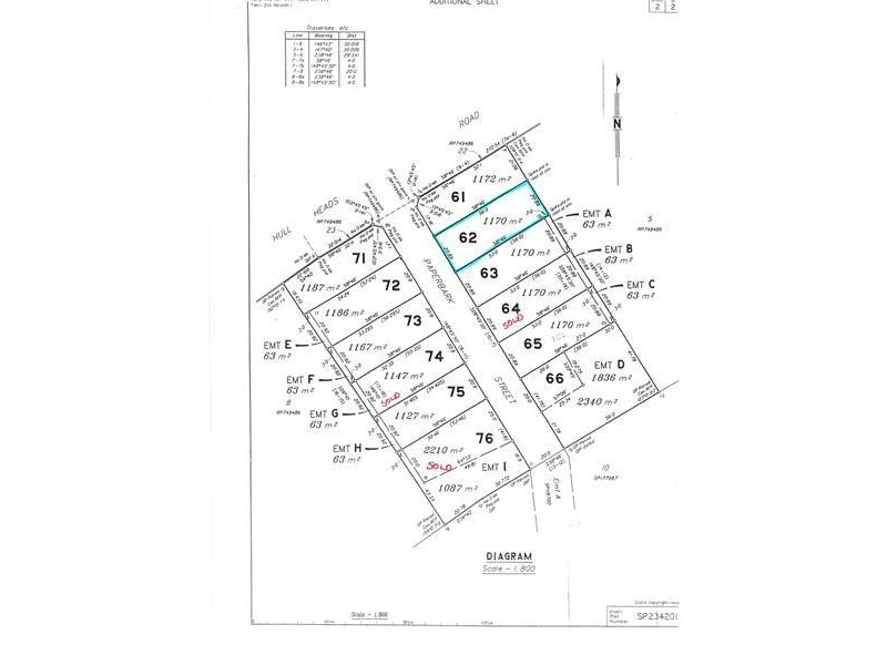 Lot 62, 62 Paperbark Street, Hull Heads QLD 4854