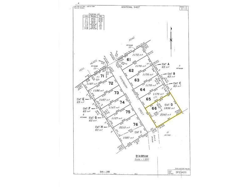 Lot 66, Lot 66 Paperbark Street, Hull Heads QLD 4854