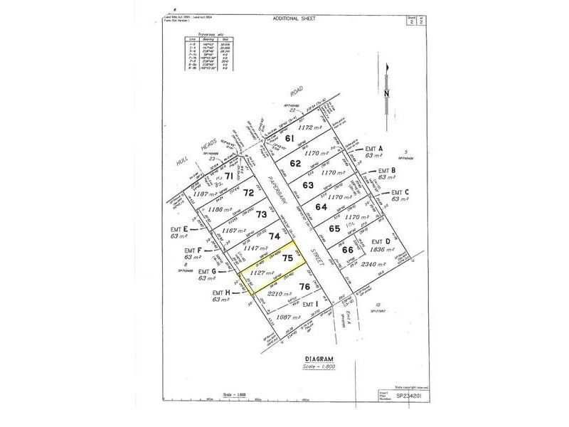 Lot 75, Lot 75 Paperbark Street, Hull Heads QLD 4854