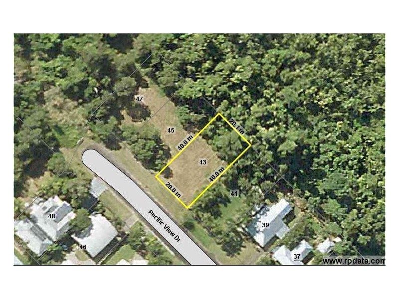 Lot 360, 43 Pacific View Drive, Wongaling Beach QLD 4852
