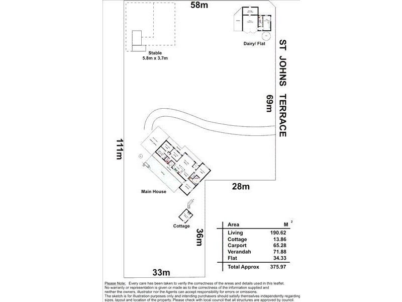 68 St Johns Terrace, Willunga SA 5172