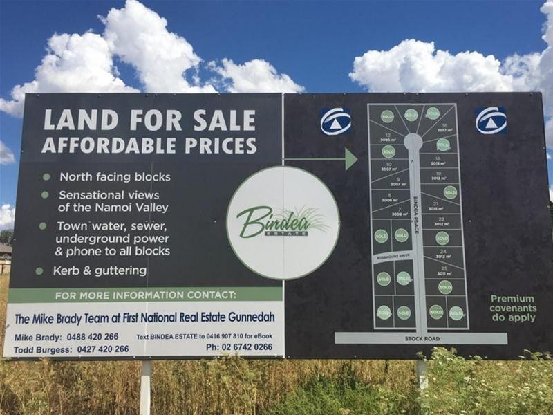 Lot 7,8,9,10,21 Bindea Place, Gunnedah NSW 2380