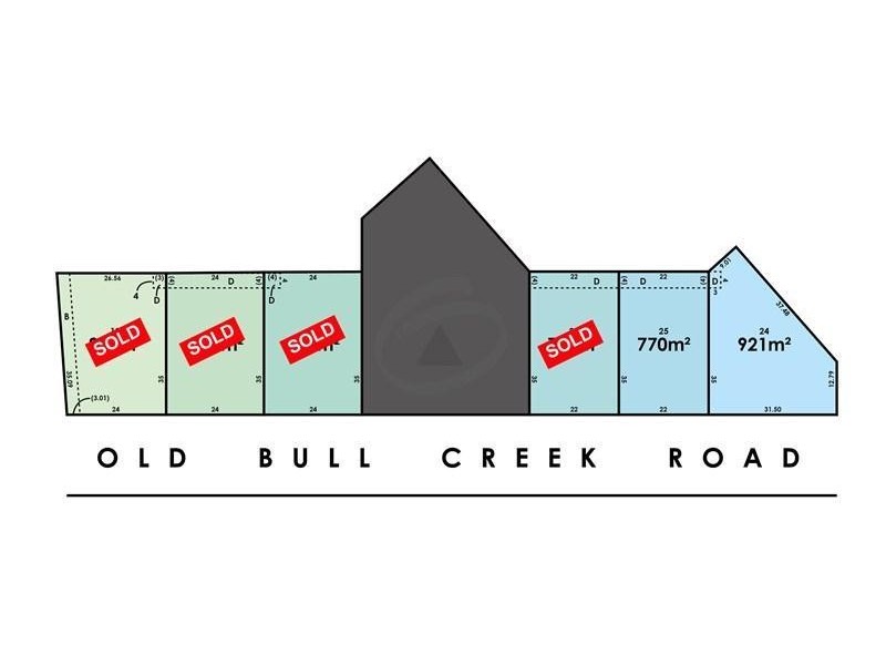 Lot 25/5 Old Bull Creek Road, Strathalbyn SA 5255