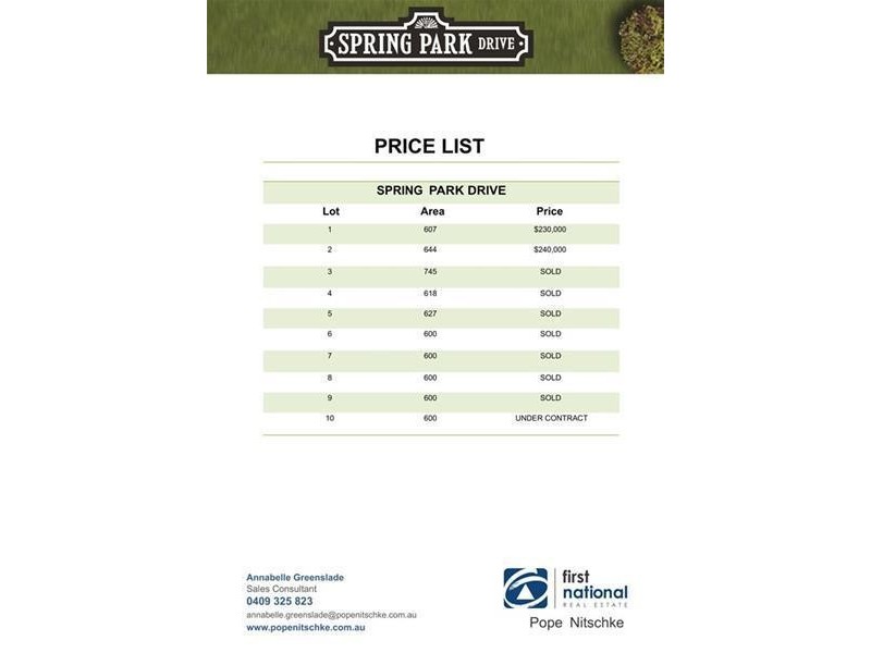 Lots 1 & 2 Spring Park Drive, Littlehampton SA 5250