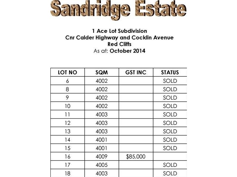 Sandridge Estate, Red Cliffs VIC 3496