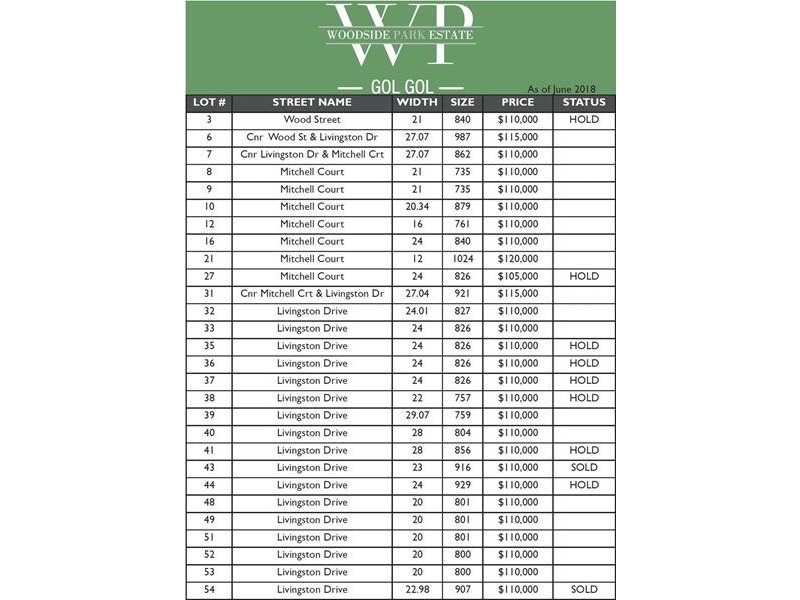 80-90 Wood Street, Gol Gol NSW 2738