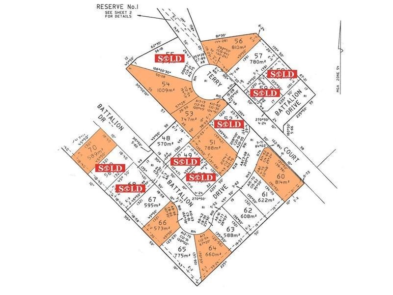 Monash Wetlands, Mildura VIC 3500