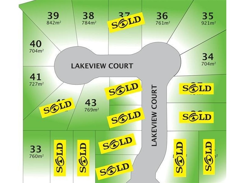 Clarendon Heights, Mildura VIC 3500