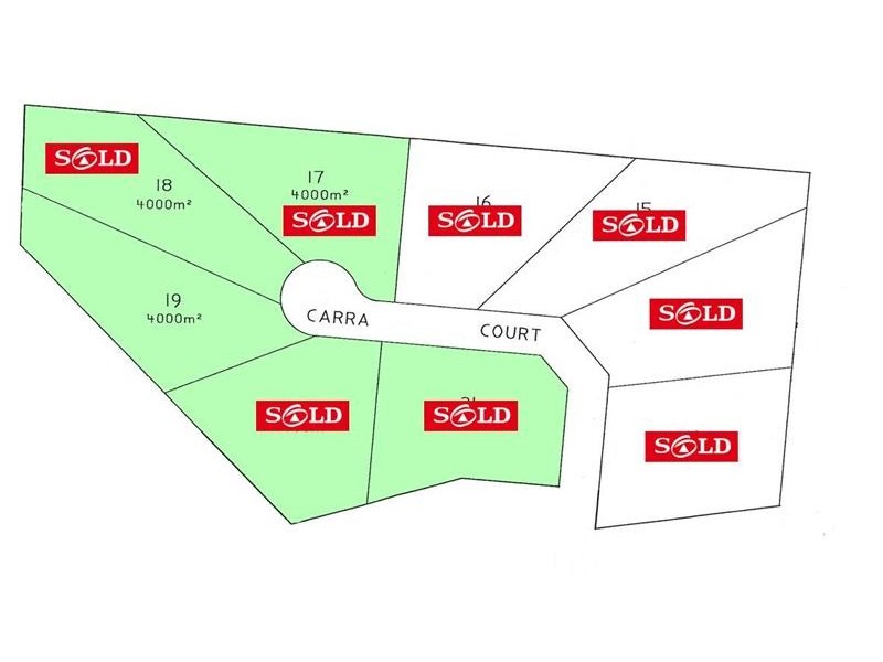 5 Carra Court, Nichols Point VIC 3501