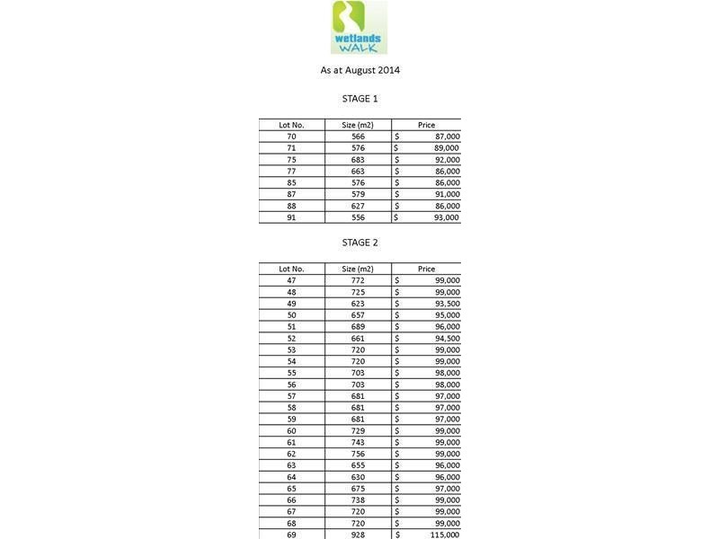 606-608 Ontario Avenue, Mildura VIC 3500