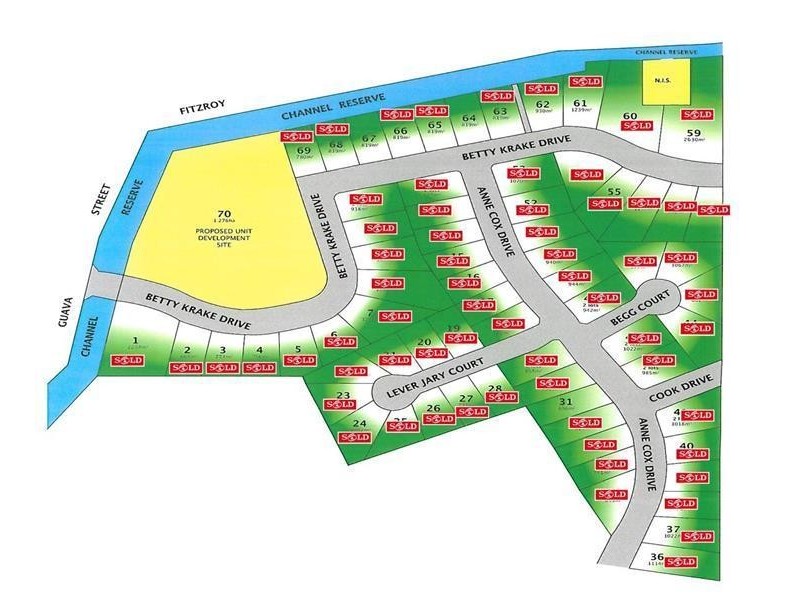 Ambassador Estate, Red Cliffs VIC 3496