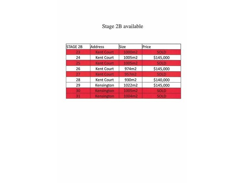 714 Sandilong Avenue, Irymple VIC 3498