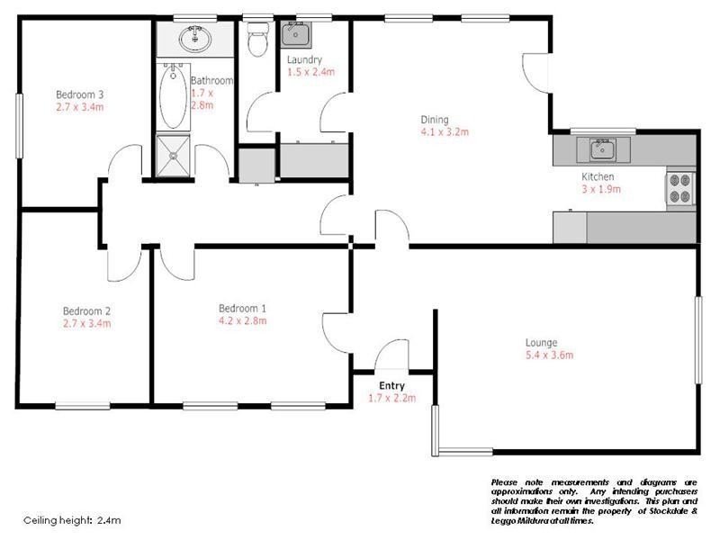 5 Allunga Court, Mildura VIC 3500