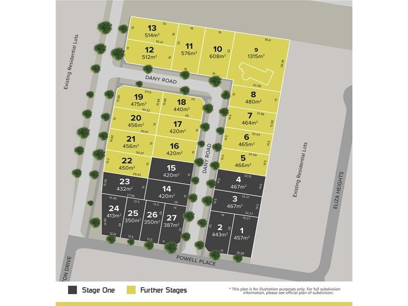 Lot 7 Powell Place, Pakenham VIC 3810