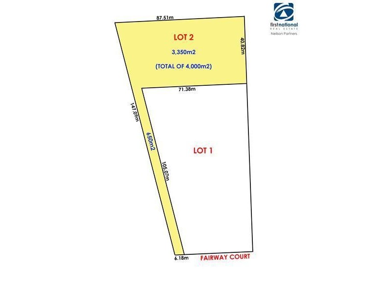 Lot 2/3 Fairway Court, Pakenham VIC 3810