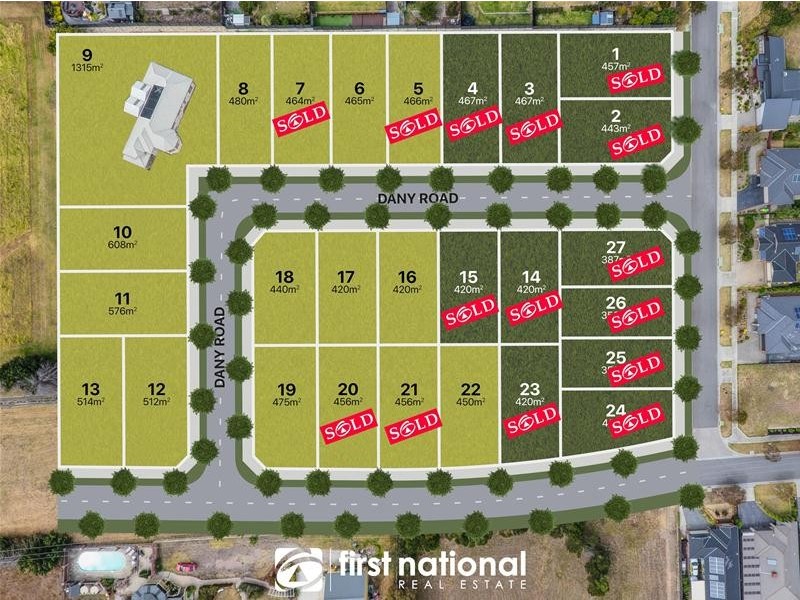 Lots 6 & 8 Cardinia Rise, Pakenham VIC 3810