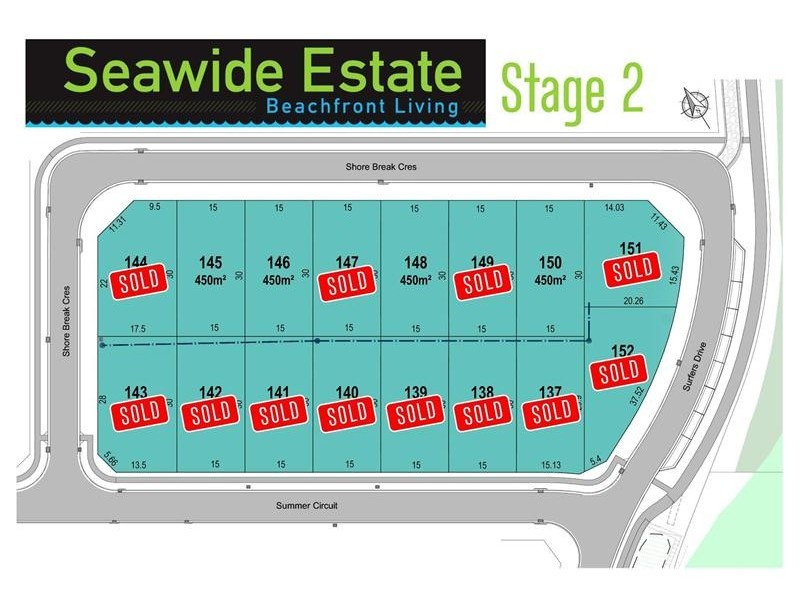 Seawide Estate Stage 2, Lake Cathie NSW 2445