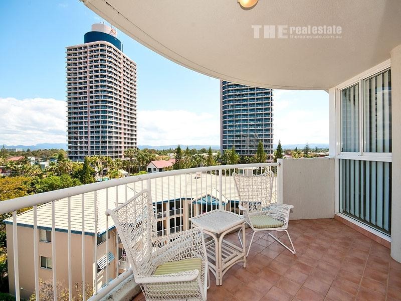 Surfers Paradise QLD 4217