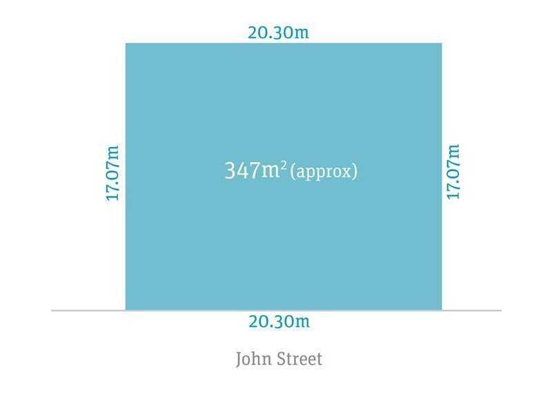 South Plympton SA 5038