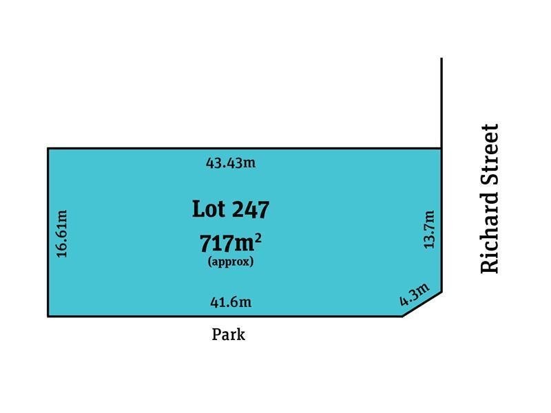 Allotment/247 Richard Street, Brooklyn Park SA 5032