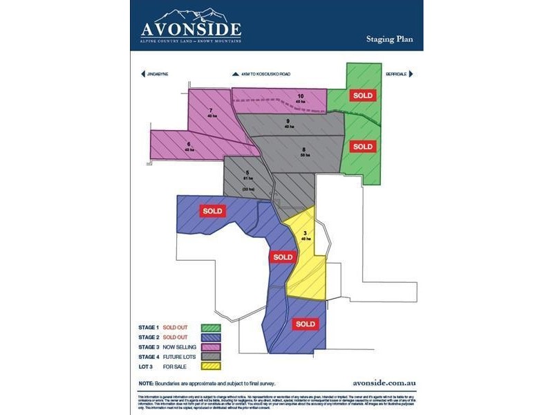 Avonside  Road, Jindabyne NSW 2627