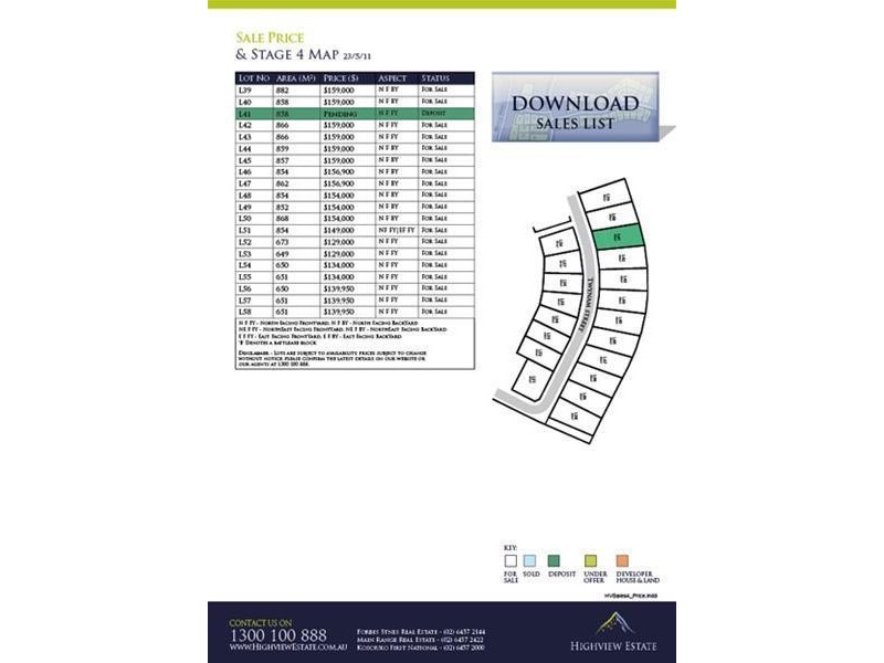 Lot 39-58 Twynam  Street, Jindabyne NSW 2627