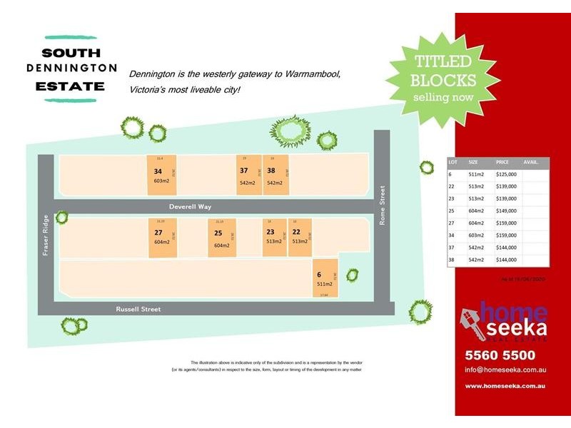 Russell Street, Warrnambool VIC 3280