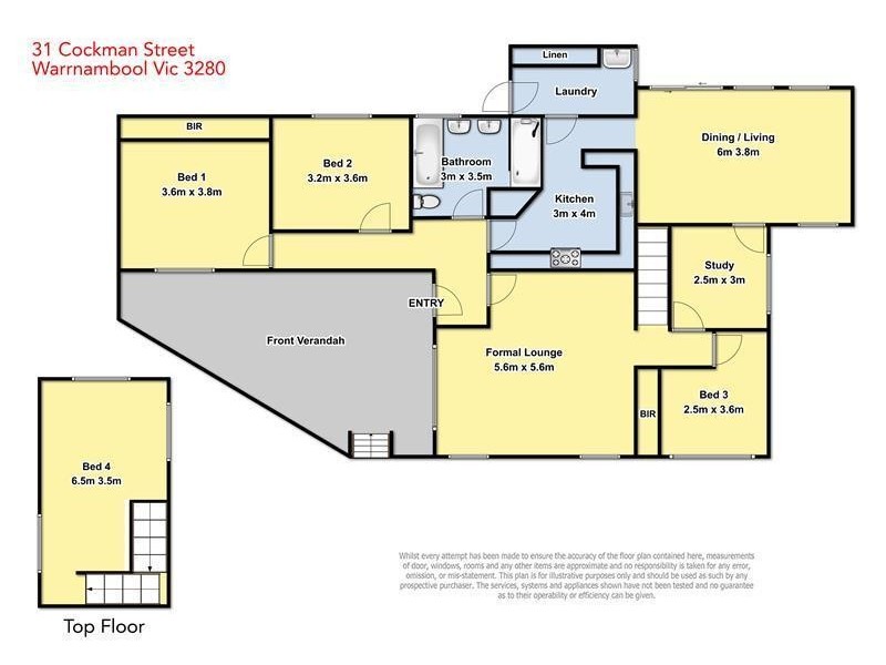 31 Cockman Street, Warrnambool VIC 3280