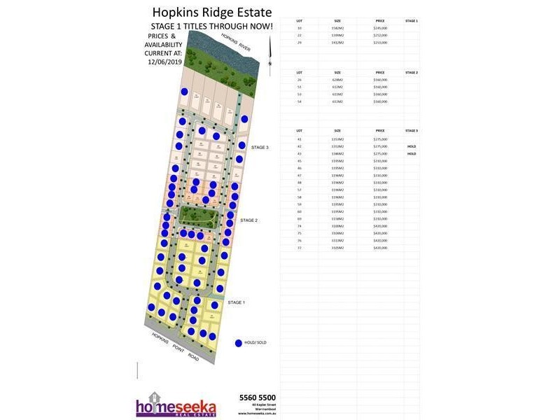 Hopkins Ridge Estate, Warrnambool VIC 3280