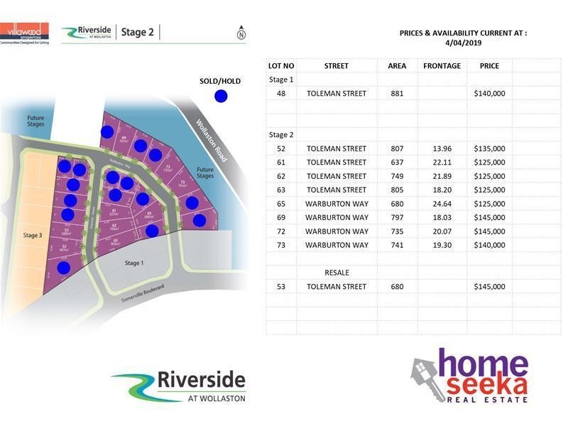 Riverside @ Wollaston Estate, Warrnambool VIC 3280