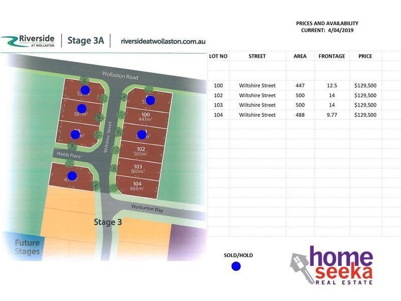 Riverside @ Wollaston Estate, Warrnambool VIC 3280
