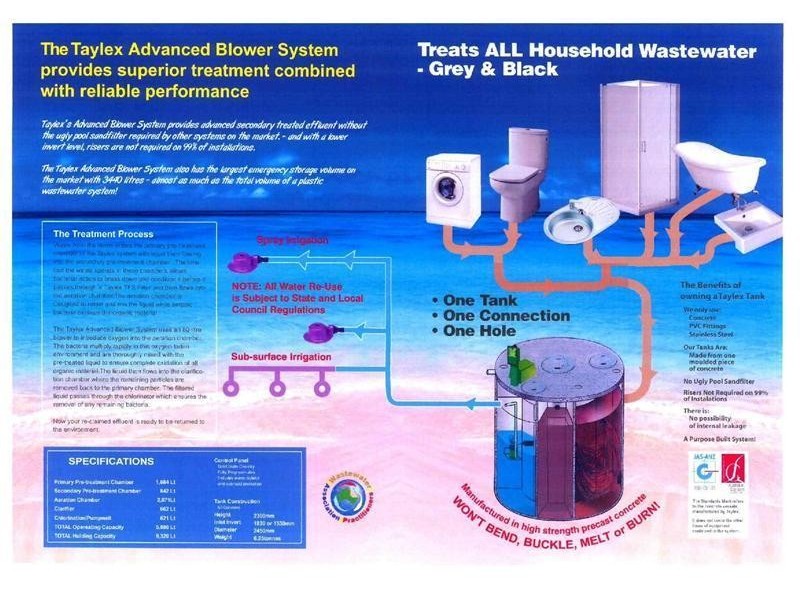 46 Dobson Road, Clear Mountain QLD 4500