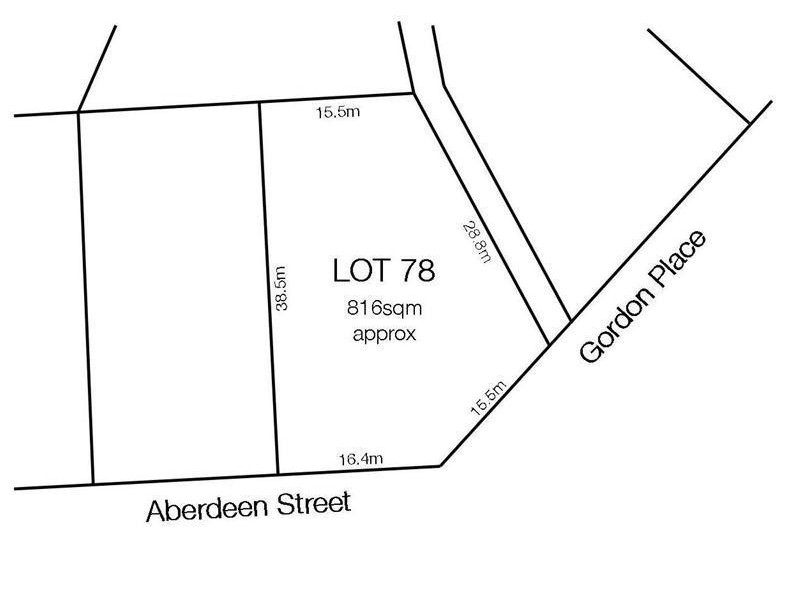 23 Aberdeen Street, Sellicks Beach SA 5174