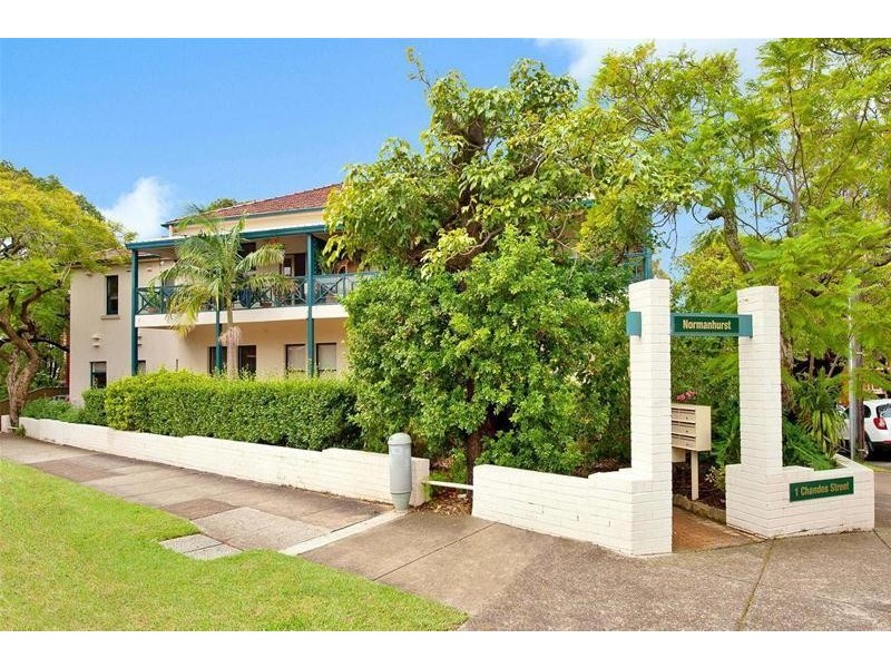 6/1 Chandos Street, Ashfield NSW 2131
