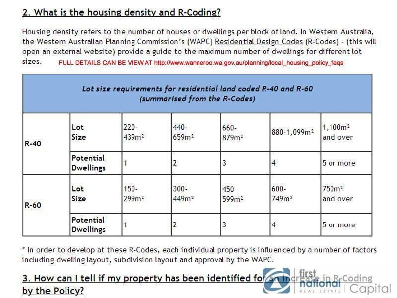 23 Hurlston Way, Koondoola WA 6064