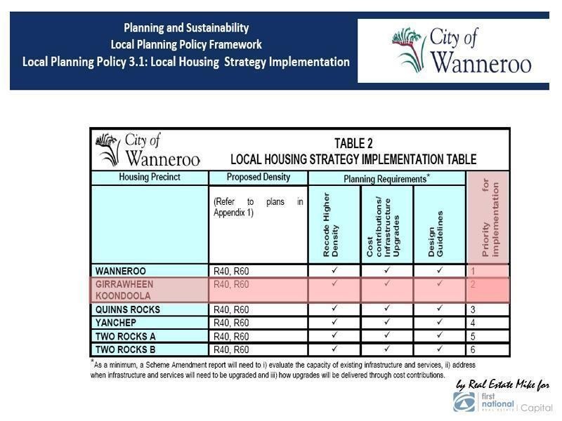 26 Curtis Way, Girrawheen WA 6064